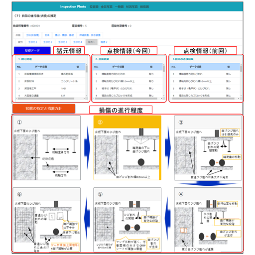 橋梁診断支援システムの開発