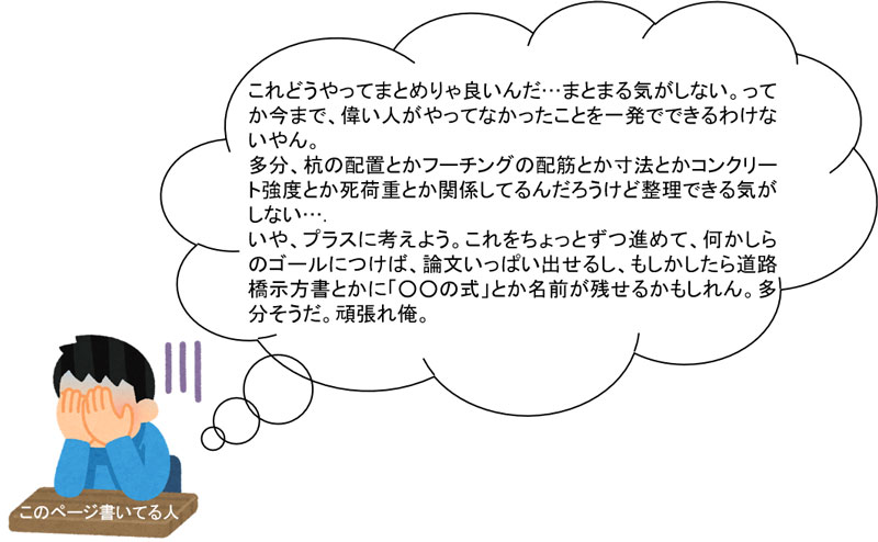モノローグ