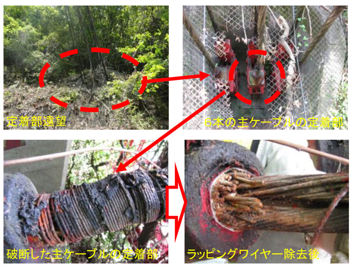 主ケーブル破断状況
