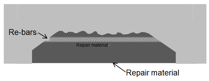 click to enlarge Figure 2. Image of Patching for Concrete Structures