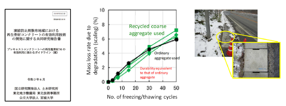click to enlarge Figure 1 Draft Guideline Figure 2 Comparison of freezing-thawing durability.
Photo 3 Exposure test in a cold region