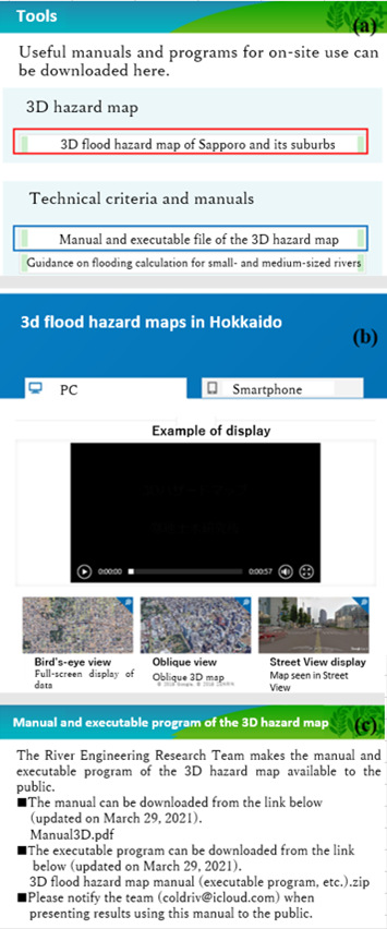 click to enlarge Fig. 2 How to use the 3D flood hazard map: (a) screenshot of the tools on the River Engineering Research Team’s website,
(b) examples of maps created, (c) software and manual