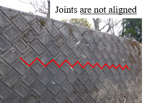 クリックして拡大 (a) Uncoursed masonry (in the case of wedge-shaped blocks)