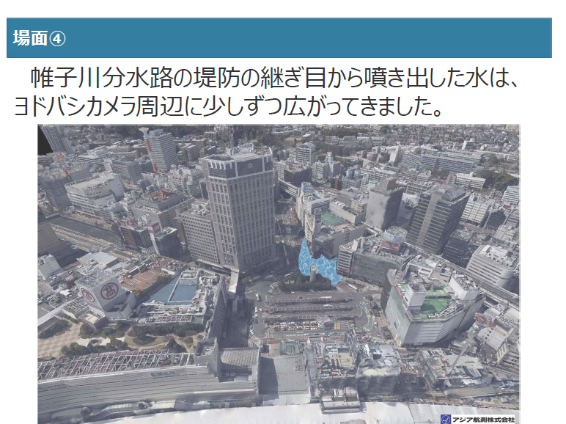 図4　3次元空間モデル上での浸水イメージの想定