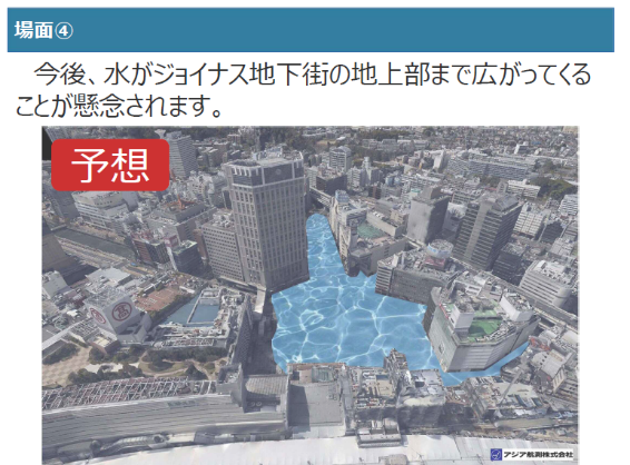 図4　3次元空間モデル上での浸水イメージの想定