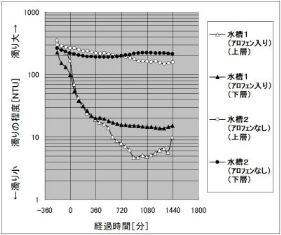 クリックすると拡大します