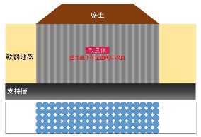 クリックすると拡大します