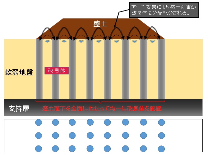 クリックすると拡大します
