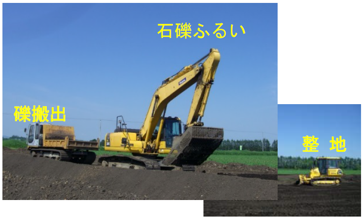 写真-2 石礫除去工