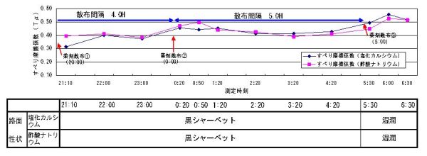 }-2@3񒲍