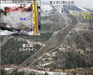 写真−1 富士スカイラインを襲ったスラッシュ雪崩