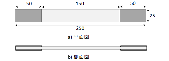 図-1　引張試験片の寸法（単位：mm）