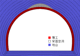 覆工周辺のメッシュ