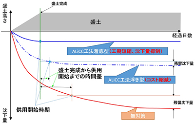 クリックで画像を拡大