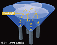 クリックで画像を拡大