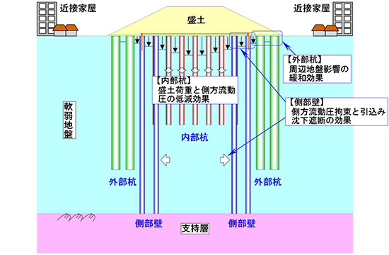 クリックで画像を拡大