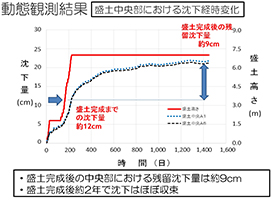 クリックで画像を拡大