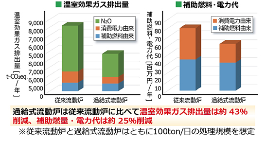 クリックで画像を拡大