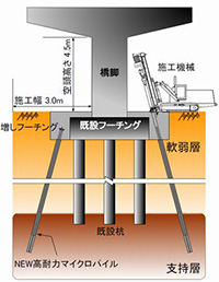 クリックで画像を拡大