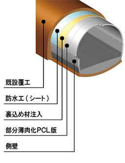 クリックで画像を拡大