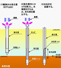 クリックで画像を拡大