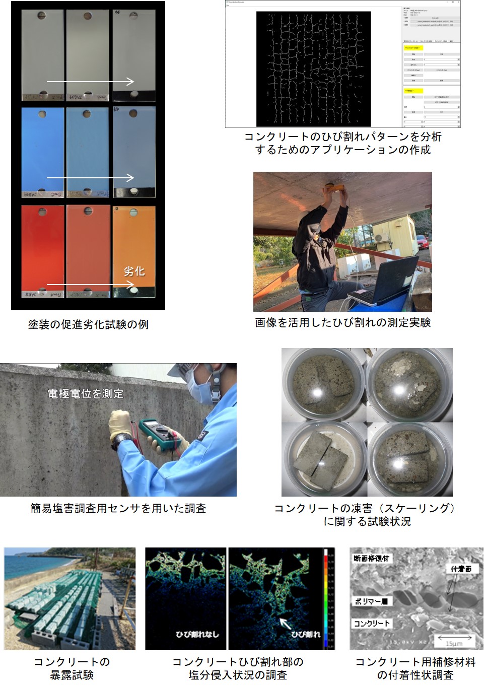 土木構造物の耐久性向上に関する研究