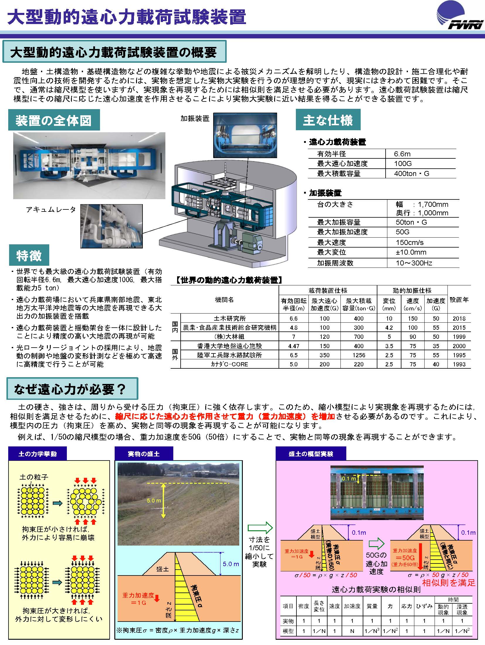 大型動的遠心力載荷試験装置リーフレット